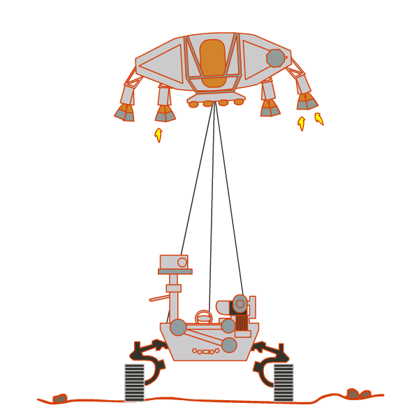 Mars rover Perserverance landing