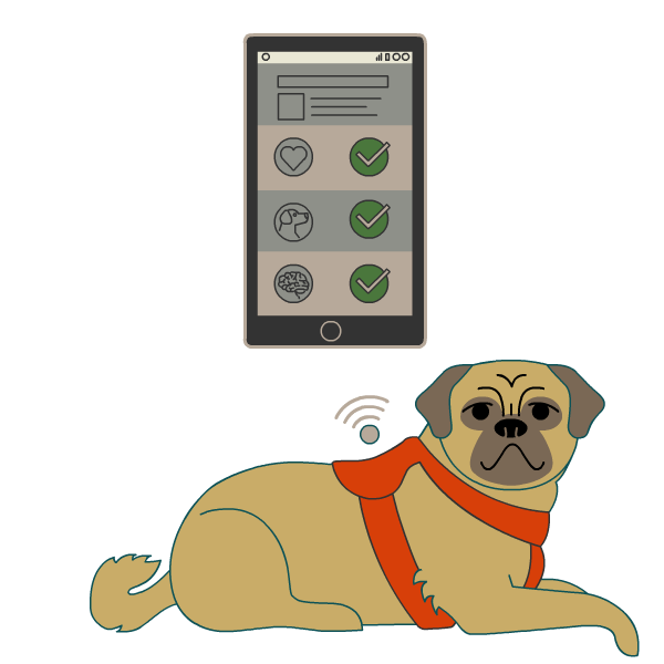 illustrated dog wearing a harness that is connecting to a phone app