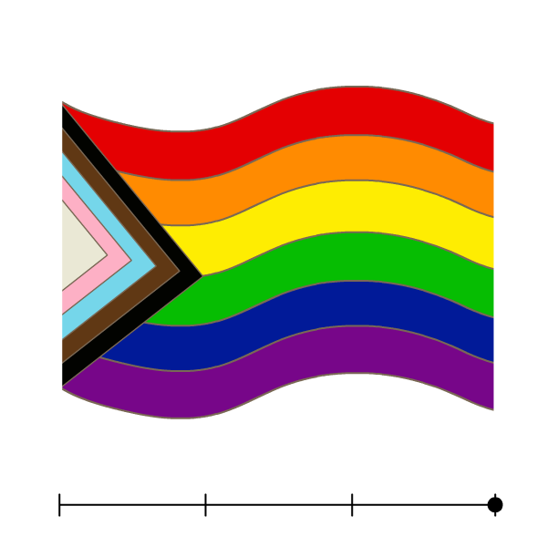 Daniel Quasar LGBT rainbow flag
