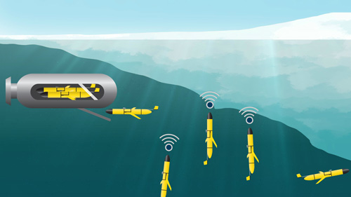 Yellow autonomous underwater vehicles deployed in the ocean, diagram